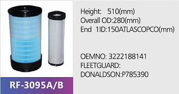 Фильтр воздушный RF-3095AB (1/4)