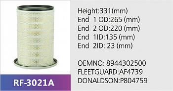 Фильтр воздушный RF-3021AB (1/)