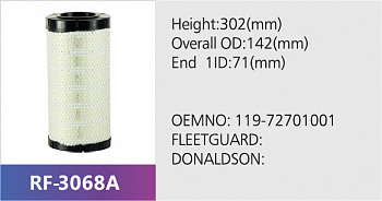 Фильтр воздушный RF-3068AB (1/)