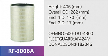 Фильтр воздушный RF-3006AB (1/4)