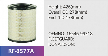 Фильтр воздушный RF-3577AB (1/)