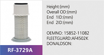 Фильтр воздушный RF-3729A (1/)