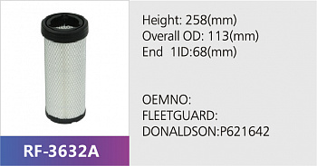 Фильтр воздушный RF-3632A (1/)