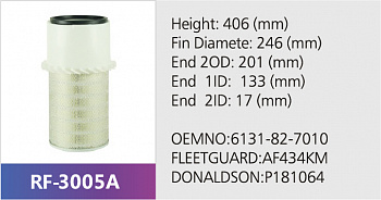 Фильтр воздушный RF-3005AB (1/)