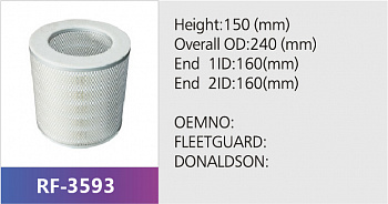Фильтр воздушный RF-3593A (1/)